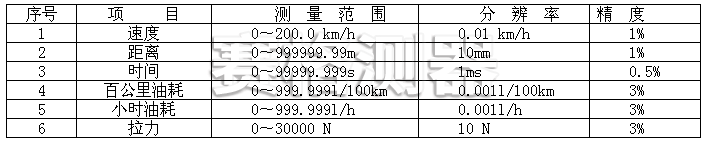 5c4fe24f3248b.png 810N技術.png